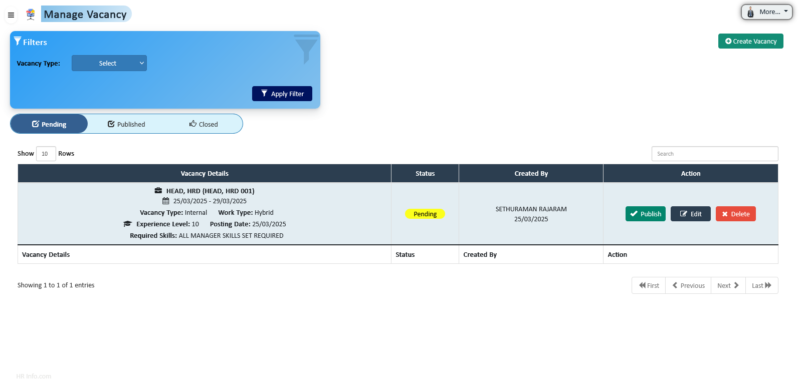 Candidate Management